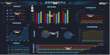 通用股份2022年營收41.2億，以大數據為驅動加速國際化、智能化、綠色化發展
